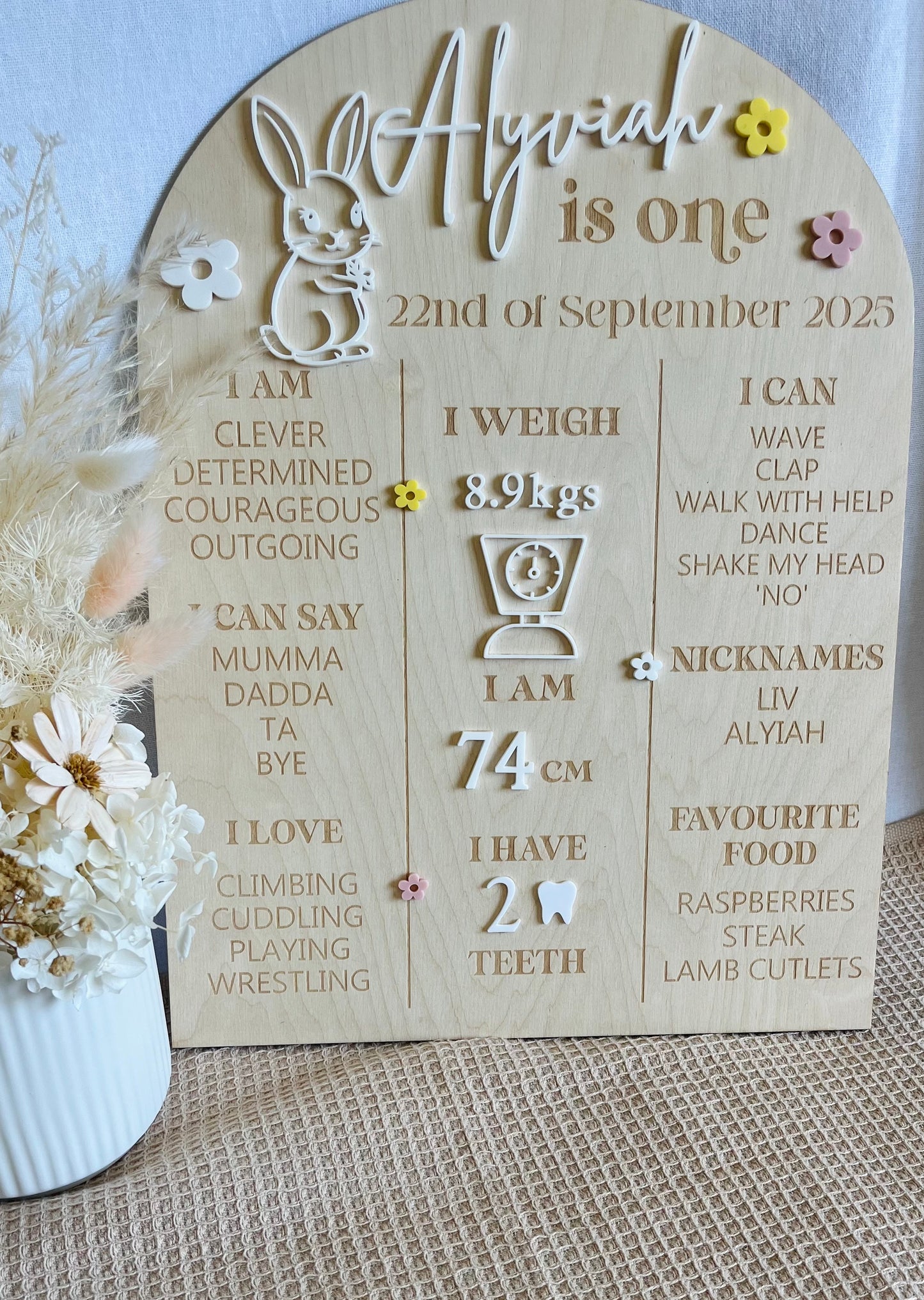 First birthday details board